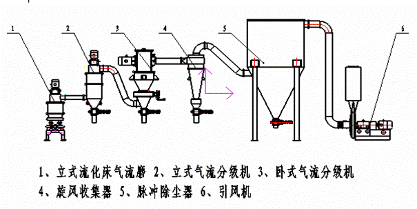 好色先生污版下载工艺图